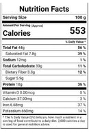The Nutrition Facts of Shahi Meva