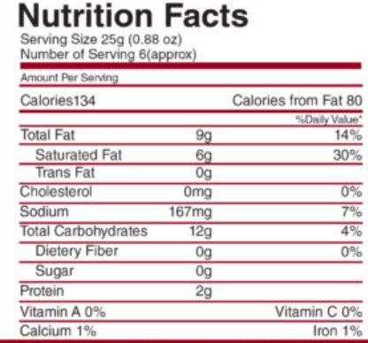 This is the Nutrition of Shahi Snacks Papdi.