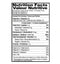 The Nutrition Facts of Shan Bihari Kabab 
