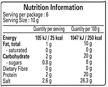 The Nutrition Facts of Shan Bukhari Rice 