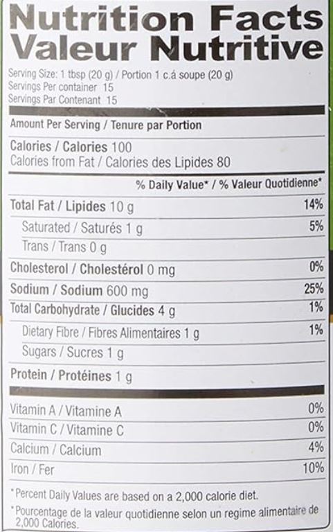 The Nutrition Facts of Shan Chilli Pickle 