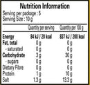 The Nutrition Facts of Shan Chinese Manchurian 