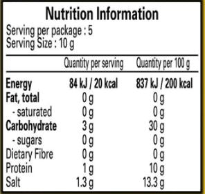 The Nutrition Facts of Shan Chinese Manchurian 