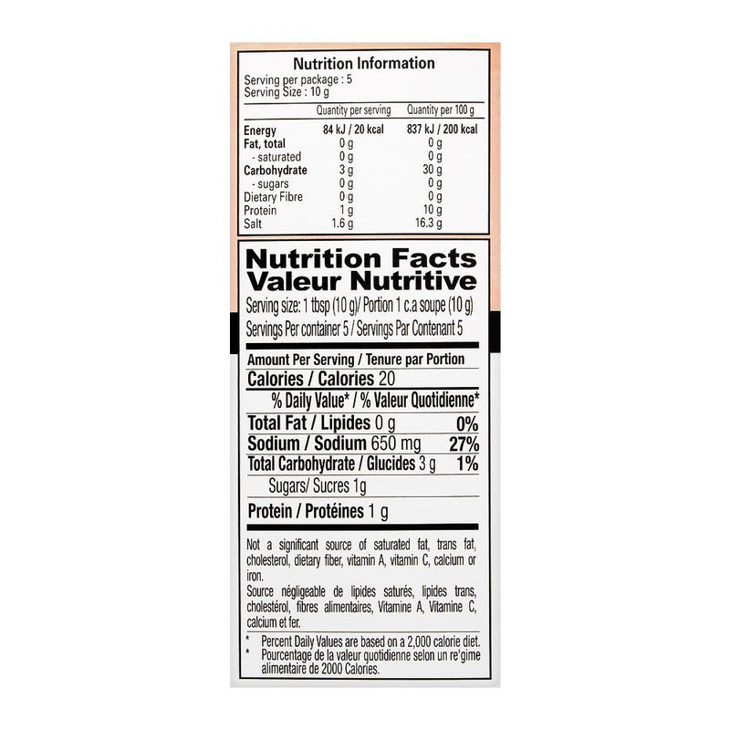 The Nutrition Facts of Shan Chinese beef 