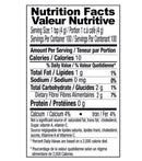 The Nutrition Facts of Shan Coriander Powder 