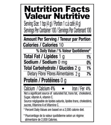 The Nutrition Facts of Shan Coriander Powder 