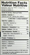 The Nutrition Facts of Shan Dal Curry Mix 