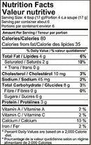 The Nutrition Facts of Shan Gajar Halwa Mix Box