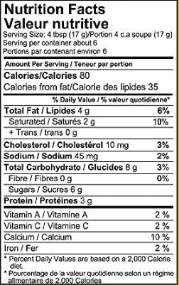 The Nutrition Facts of Shan Gajar Halwa Mix Box