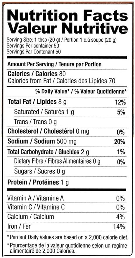The Nutrition Facts of Shan Garlic Pickle 