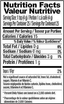 The Nutrition Facts of Shan Garlic Powder 