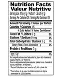 The Nutrition Facts of Shan Ginger Powder 