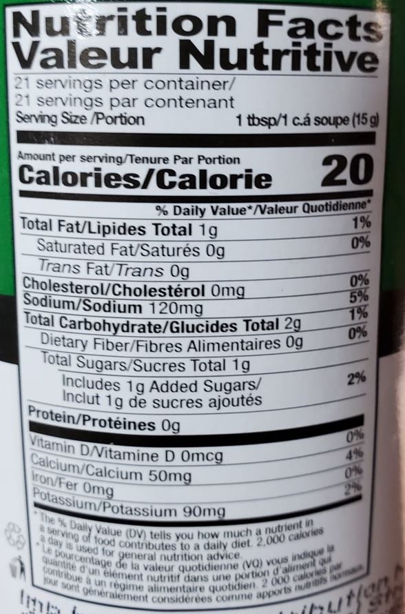 The Nutrition Facts of Shan Green Chutney 