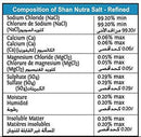 The Nutrition Facts of Shan Himalayan Pink Salt (Stand up Pouch) Box 