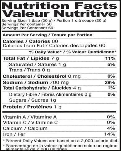 The Nutrition Facts of Shan Hyderabadi Mixed Pickle 