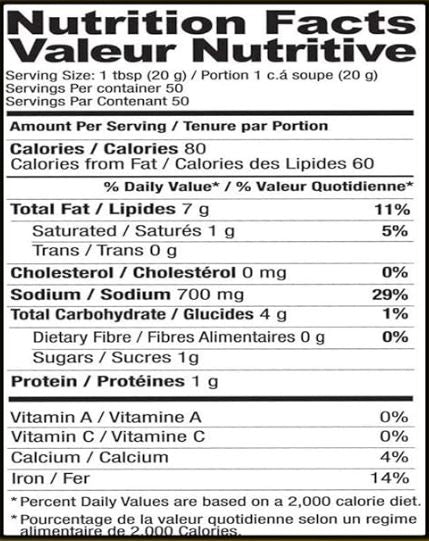 The Nutrition Facts of Shan Hyderabadi Mixed Pickle 