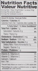 The Nutrition Facts of Shan Kabsa rice 