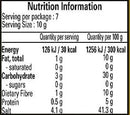 The Nutrition Facts of Shan Kabuli 