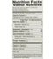 The Nutrition Facts of Shan Karhai 