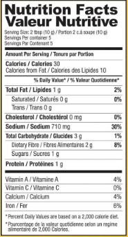 The Nutrition Facts of Shan Kunna 