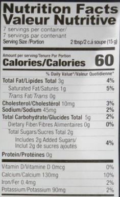 The Nutrition Facts of Shan Lauki Halwa Mix