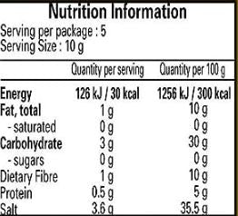 The Nutrition Facts of Shan Mandhi 