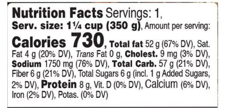 The Nutrition Facts of Shan Nihari Sauce Shan Distribution Network