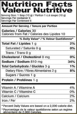 The Nutrition Facts of Shan Palak Paneer Seasoning Mix 