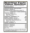 The Nutrition Facts of Shan Paya Masala 