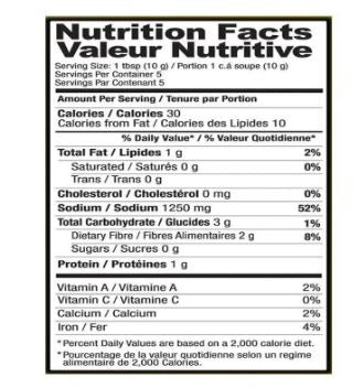 The Nutrition Facts of Shan Paya Masala 