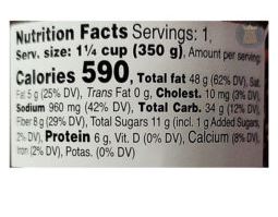 The Nutrition Facts of Shan Pilau Biryani Sauce Shan Distribution Network