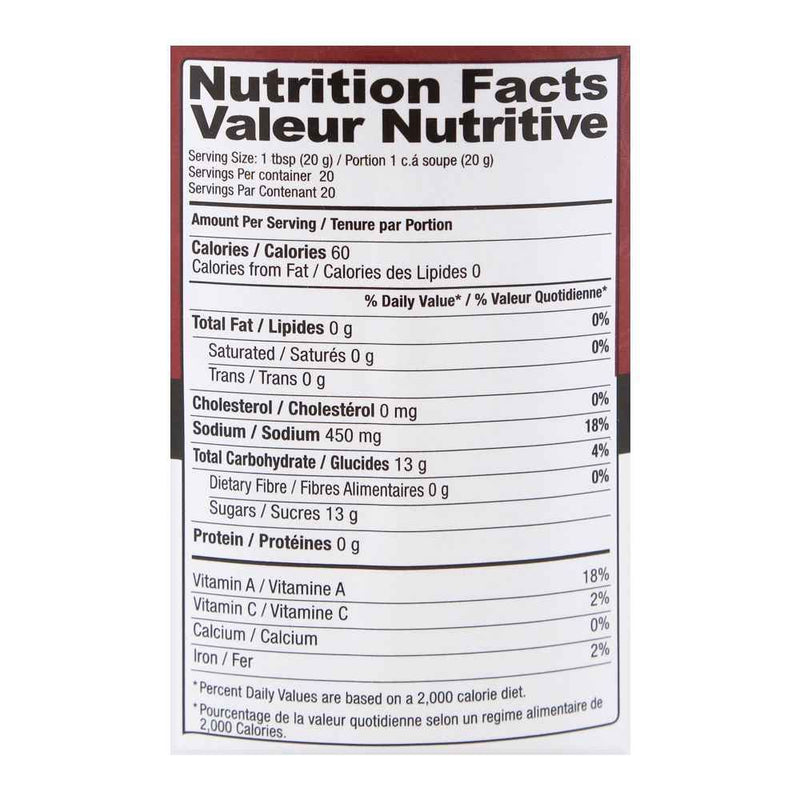 The Nutrition Facts of Shan Plum Chutney 