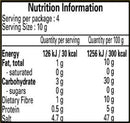 The Nutrition Facts of Shan Shawerma 