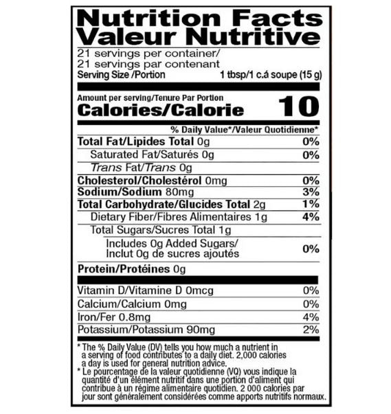 The Nutrition Facts of Shan Tomatoe Chutney 