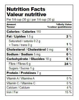 The Nutrition Facts of Sher Kala Chana Flour