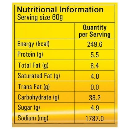 This is the Nutrition of Smith And Jones Masala Noodles.