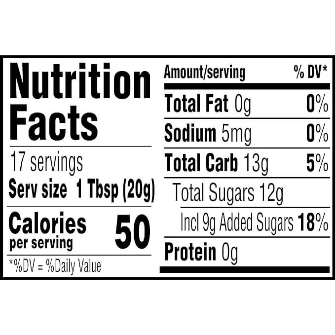 The Nutrition Facts of Smucker's Concrord Grape Jelly 