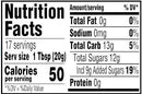 The Nutrition Facts of Smucker's Orange Jelly