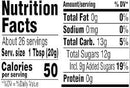 The Nutrition Facts of Smucker's Peach Jelly