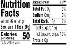 The Nutrition Facts of Smucker's Peach Jelly
