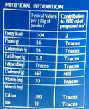 This is the Nutrition of Society Black Tea Small.
