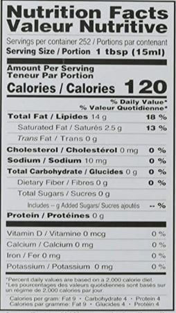 The Nutrition Facts of Sultan Virgin Olive Oil