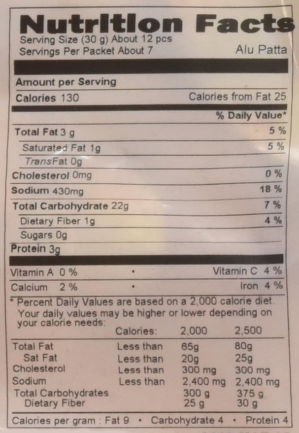 This is the Nutrition of Surati  Alu Patta.