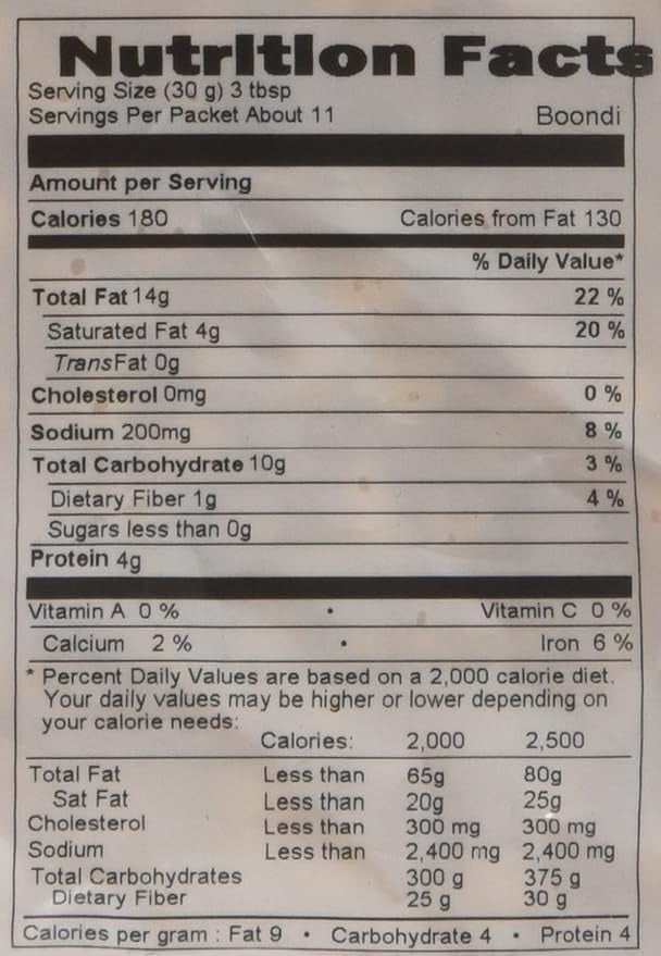 This is the Nutrition of Surati  Boondi.