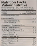 This is the Nutrition of Surati Papdi Gathiya.