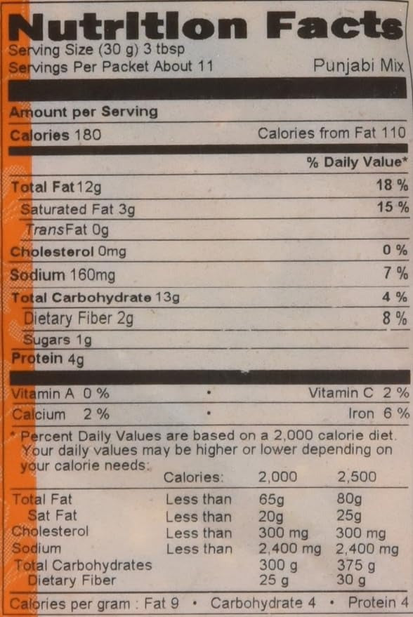This is the Nutrition of Surati Punjabi Mix.