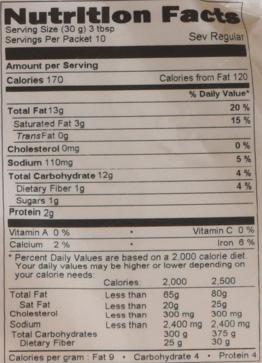 This is the Nutrition of Surati Sev Regular.