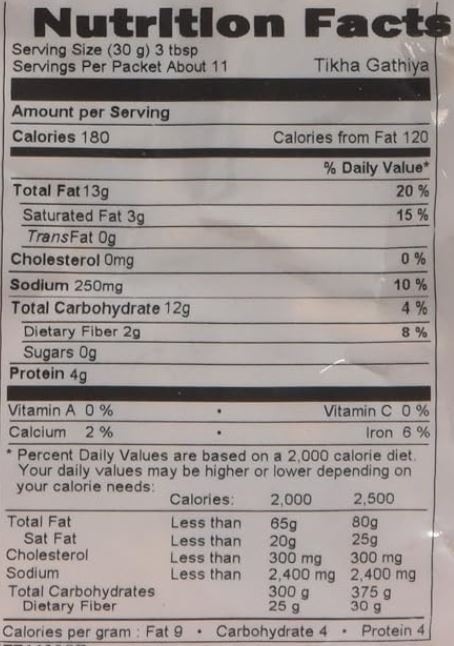 This is the Nutrition of Surati Tikha Gathiya.