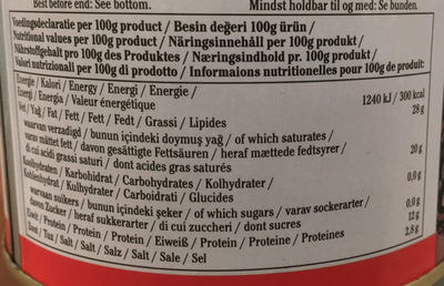The Nutrition Facts of Sutdiyari Piknik Feta Cheese 
