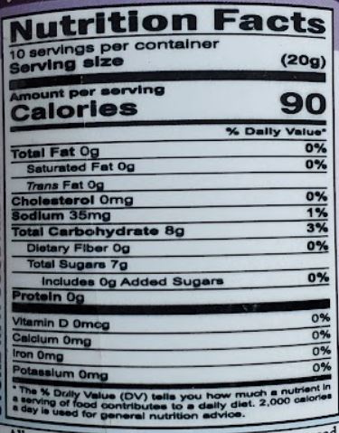 The Nutrition Facts of Swad Anardana Goli 
